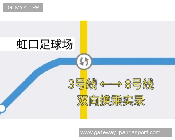 虹口足球场周边交通与景点一览图解助您轻松找到最佳路线